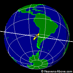 View from above satellite