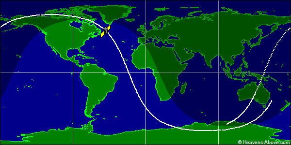 Ground track