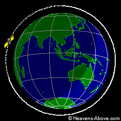 View from above orbital plane
