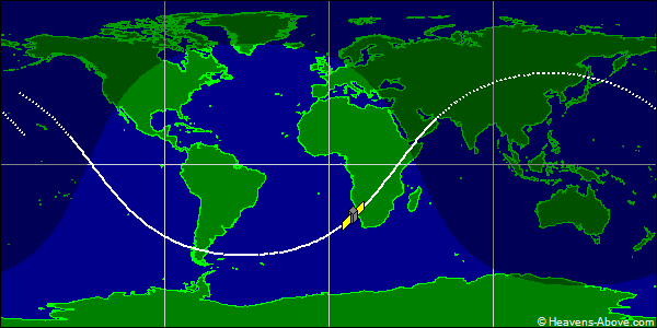 Ground track