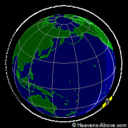 View from orbit pole
