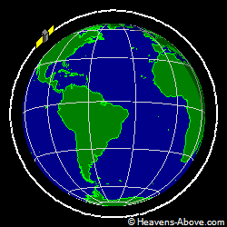 View from orbit pole