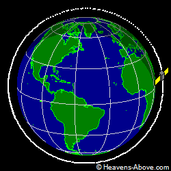 View from orbit pole