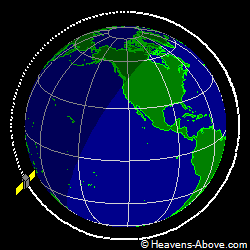 View from orbit pole