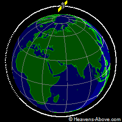 View from above orbital plane