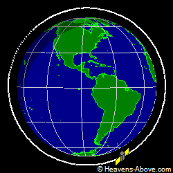 View from orbit pole