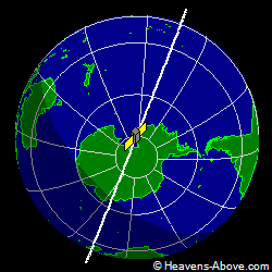 View from above satellite