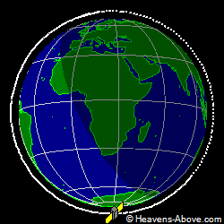 View from above orbital plane