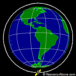 View from orbit pole