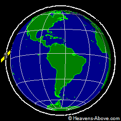 View from above orbital plane