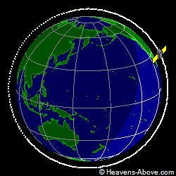 View from above orbital plane