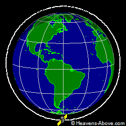 View from orbit pole