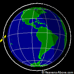 View from above orbital plane