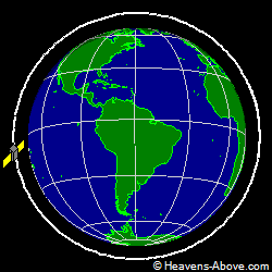 View from orbit pole