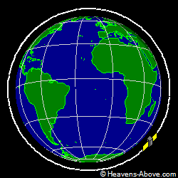 View from orbit pole