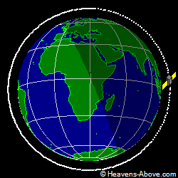 View from orbit pole