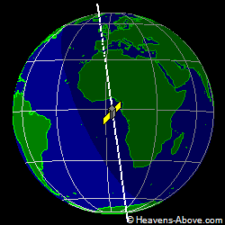 View from above satellite