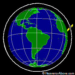 View from orbit pole