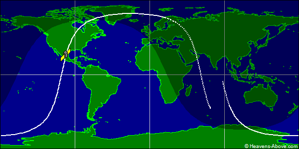 Ground track