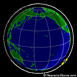 View from orbit pole