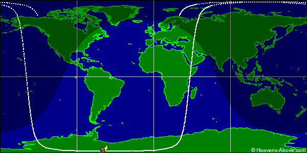 Ground track