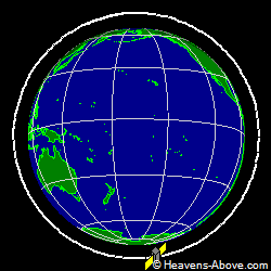 View from above orbital plane