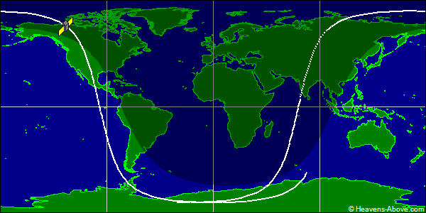Ground track