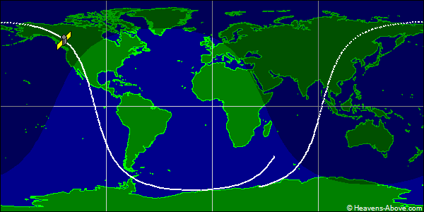 Ground track