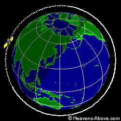 View from above orbital plane