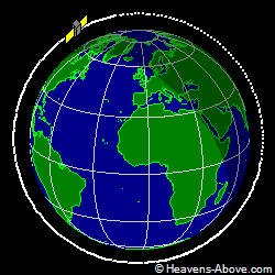 View from above orbital plane