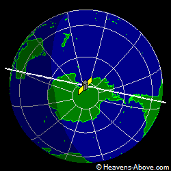 View from above satellite