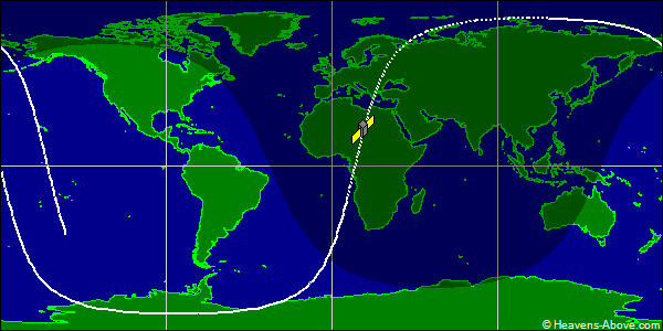 Ground track