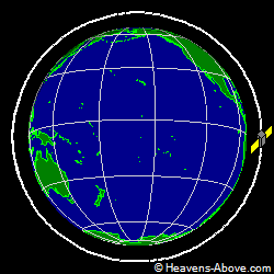 View from above orbital plane