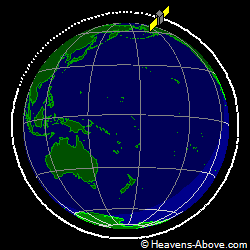 View from orbit pole