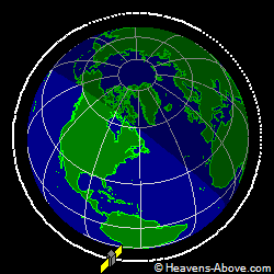 View from above orbital plane