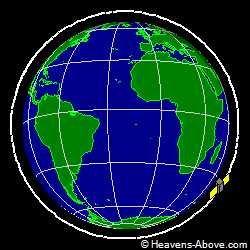 View from orbit pole