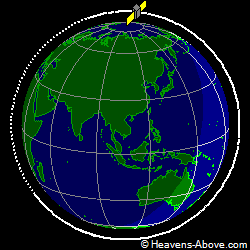 View from above orbital plane