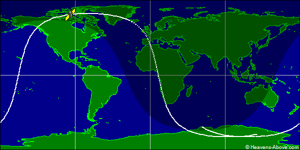 Ground track