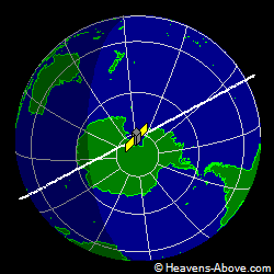 View from above satellite