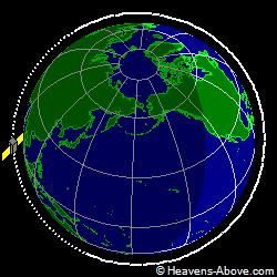 View from orbit pole