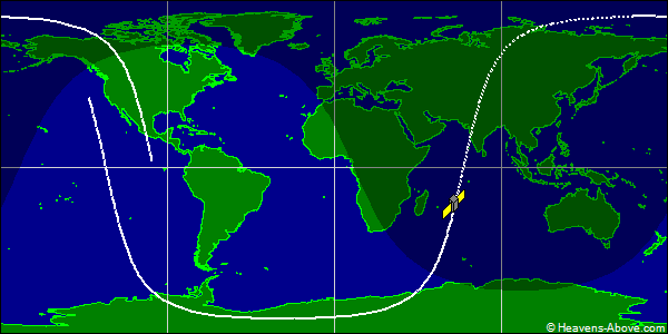 Ground track