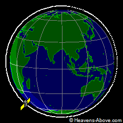 View from orbit pole