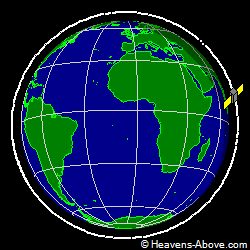 View from orbit pole