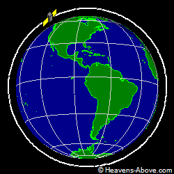 View from above orbital plane