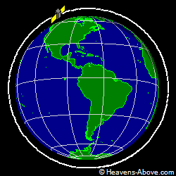 View from above orbital plane