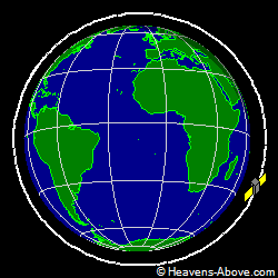 View from orbit pole