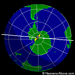 View from above satellite