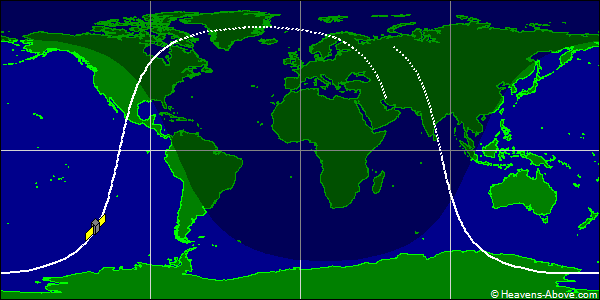 Ground track