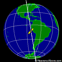 View from above satellite