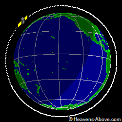 View from orbit pole